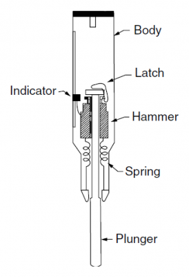 Rebound Hammer Concrete NDT Rebound Hammer Concrete NDT