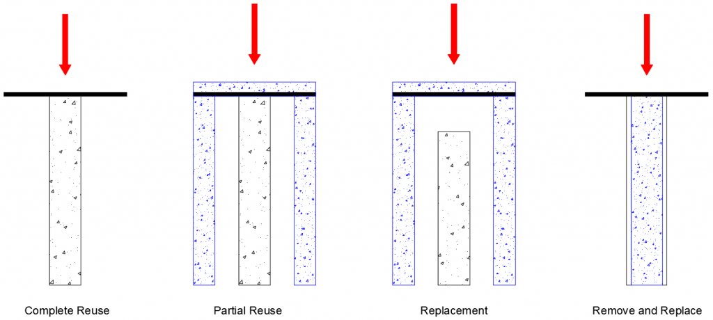 Reuse of Existing Piles