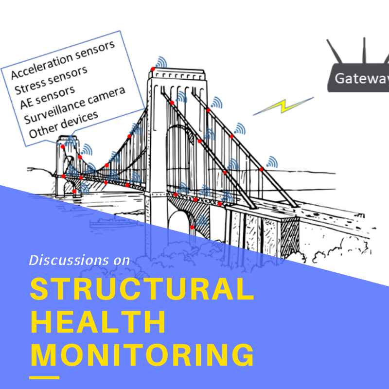Structural Health Monitoring for Bridge Structures